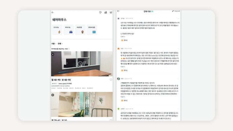 쉐어하우스2인실후기+쉐어하우스2인실가격+쉐어하우스2인실비교+쉐어하우스2인실룸메이트+쉐어하우스2인실추천+쉐어하우스2인실생활+쉐어하우스2인실단점+쉐어하우스2인실청소+쉐어하우스2인실소음+쉐어하우스2인실입주