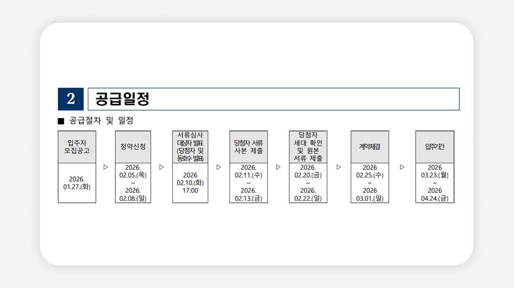 구의역 청년안심주택+리마크빌 구의+청년안심주택모집공고+서울 청년안심주택+청년안심주택청약+청년안심주택일반공급+청년안심주택특별공급+광진구청년주택+청년안심주택임대료+청년안심주택신청방법