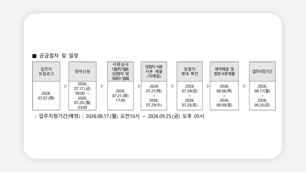 왕십리역청아진청년안심주택+왕십리역청년안심주택+청년안심주택모집공고+서울청년안심주택+성동구청년주택+SH청년안심주택+공공지원민간임대+청년주택청약+왕십리역원룸+청년임대주택