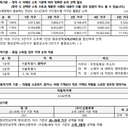 소득·자산 안내 이미지