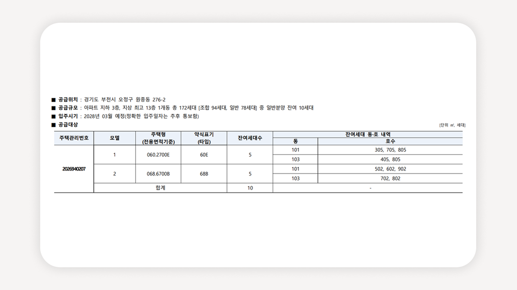 중앙하이츠원종역+부천임의공급+원종역아파트+청약통장없이분양+부천오정구분양+잔여세대모집+임의공급청약+원종동아파트+무주택요건없음+부천아파트분양