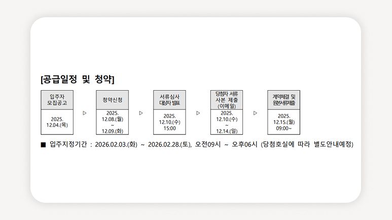 청년안심주택+발산역+엘크루발산+서울강서구+청년주택추가모집+공공지원민간임대+청년주택청약+서울청년임대주택+오피스텔임대+저렴한월세