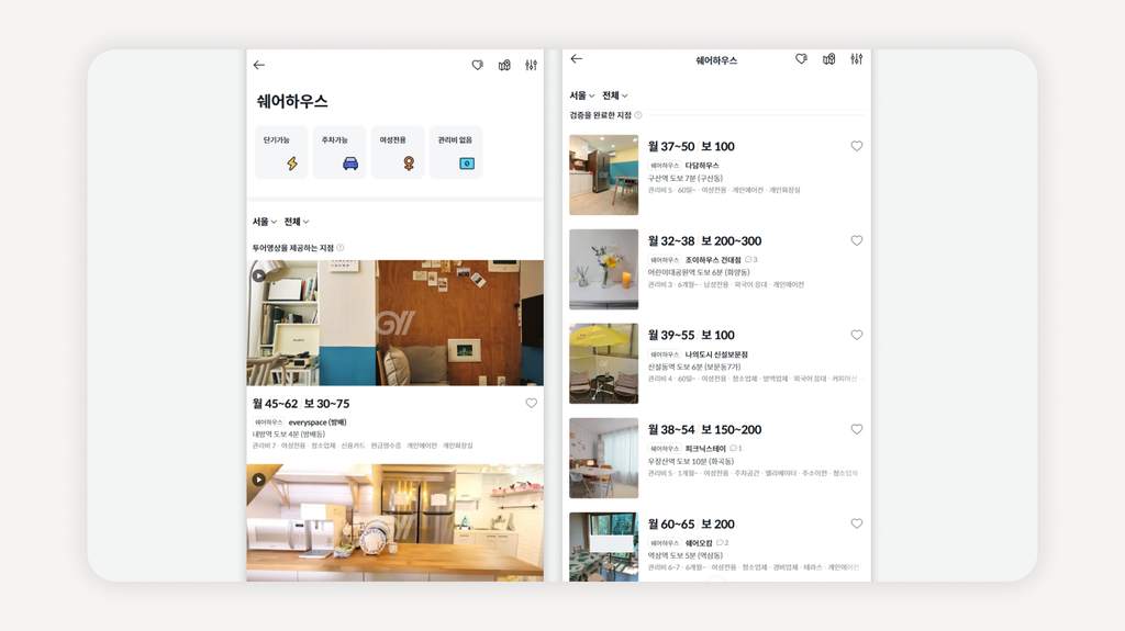 코리빙하우스워케이션+워케이션숙소+코리빙하우스+쉐어하우스+워케이션숙소추천+디지털노마드숙소+장기숙소추천+단기임대숙소+원격근무숙소+워케이션하우스