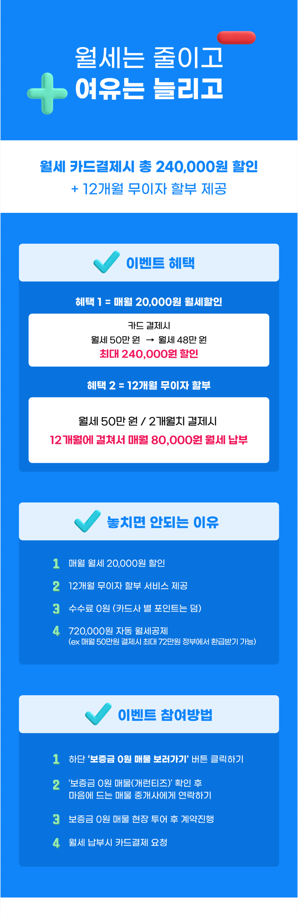 개런티즈 무보증 월세 월세지원 이벤트1