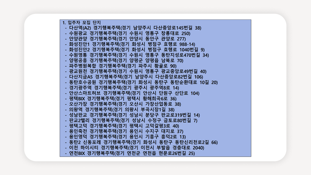 경기행복주택+GH행복주택+행복주택예비입주자+경기행복주택추가모집+행복주택모집공고+GH주택청약센터+동탄행복주택+판교행복주택+평택고덕행복주택+청년행복주택