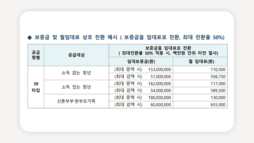 아크로베스티뉴+안양행복주택+청년행복주택+안양청년임대주택+신혼부부행복주택+4호선역세권아파트+안양공공임대주택+평촌신축아파트+청년임대아파트+안양도시공사청약