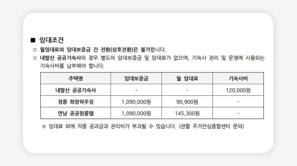 희망하우징+SH청년주택+공공기숙사+청년주택신청+서울청년주택+행복주택+공공원룸텔+청년임대주택+SH공고+저렴한서울월세