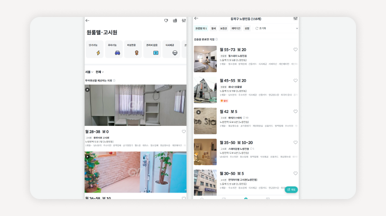 월세세액공제+월세공제조건+연말정산월세+세입자세액공제+근로소득세공제+주거용시설공제+고시원월세공제+고시원환급+연말정산준비서류+고시원생활비