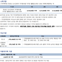 소득·자산 안내 이미지