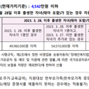 소득·자산 안내 이미지
