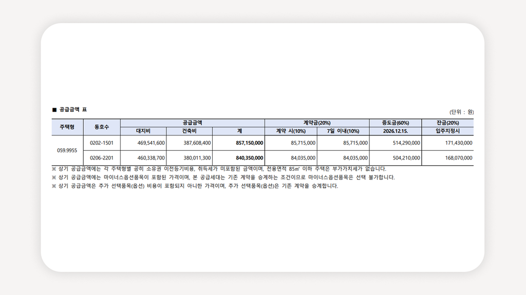 과천디에트르퍼스티지+과천불법행위재공급+과천지식정보타운+과천아파트분양+분양가상한제아파트+과천무주택세대주+청약통장없이분양+과천줍줍+과천59타입+과천정보타운역