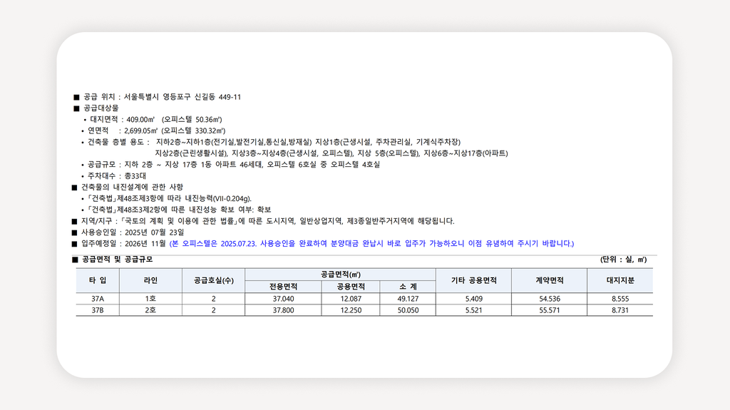 대방역여의도더로드캐슬+영등포오피스텔분양+신길동오피스텔+서울오피스텔청약+오피스텔줍줍+청약통장없이청약+전매제한없음+오피스텔분양가+대방역오피스텔+여의도오피스텔