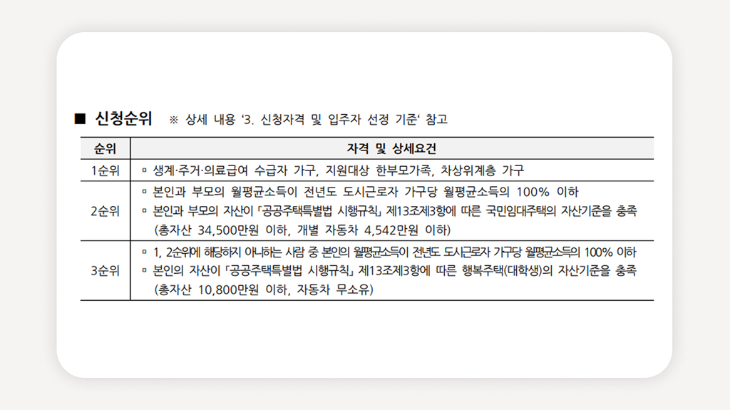 희망하우징+공공기숙사+정릉희망하우징+내발산공공기숙사+희망하우징잔여세대+2026희망하우징+대학생공공임대+서울대학생기숙사+SH청약+희망하우징신청자격
