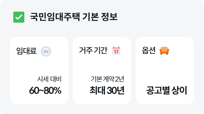 국민임대주택신청자격+국민임대주택소득기준+국민임대주택자산기준+국민임대주택임대료+국민임대주택거주기간+LH국민임대주택신청방법+국민임대주택모집공고+국민임대주택우선공급+국민임대주택청약조건+국민임대주택무주택조건