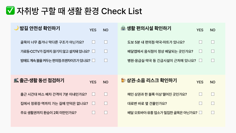 원룸체크리스트+자취방체크리스트+집보러갈때체크리스트+원룸보러갈때주의사항+자취방보러갈때주의사항+방볼때체크리스트+원룸계약전확인사항+집구할때필수체크리스트+자취방입주전체크리스트