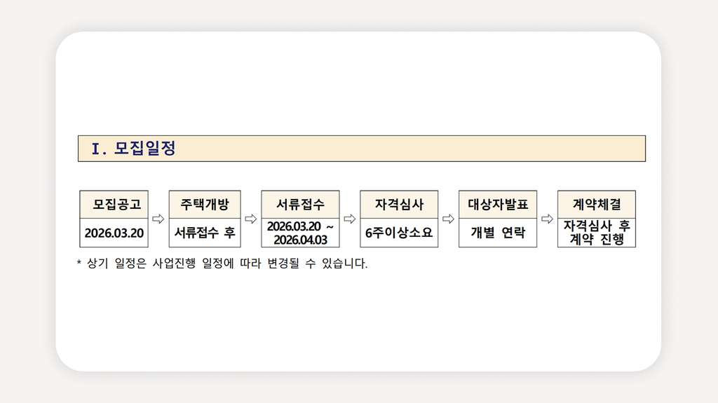 청년매입임대주택+SH청년주택+구로구청년주택+청년임대주택신청+서울청년주택공고+청년월세저렴한집+청년주택자격조건+매입임대주택청년+청년원룸임대+청년주택신청방법