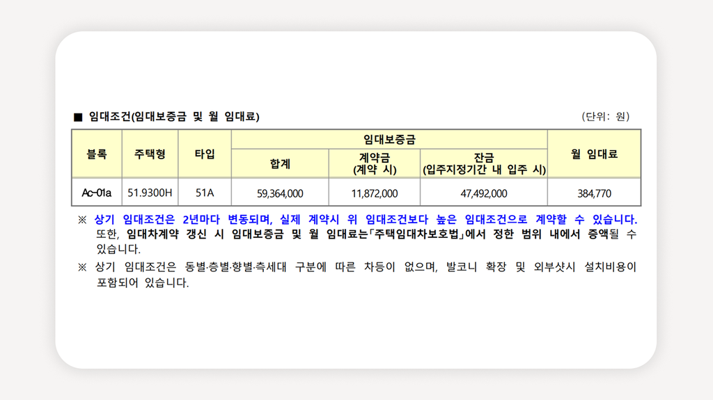 LH공공임대+김포한강공공임대+10년분양전환+공공임대리츠+예비입주자모집+LH임대청약+무소득공공임대+김포임대주택+분양전환아파트+수도권공공임대