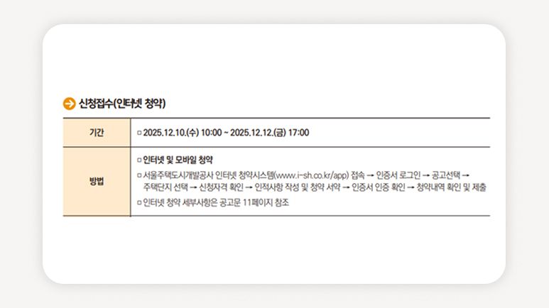 서울주택도시공사+청년주택+장기미임대+SH공사+매입임대주택+무주택청년+임대주택신청+공공임대+입주자모집+임대료