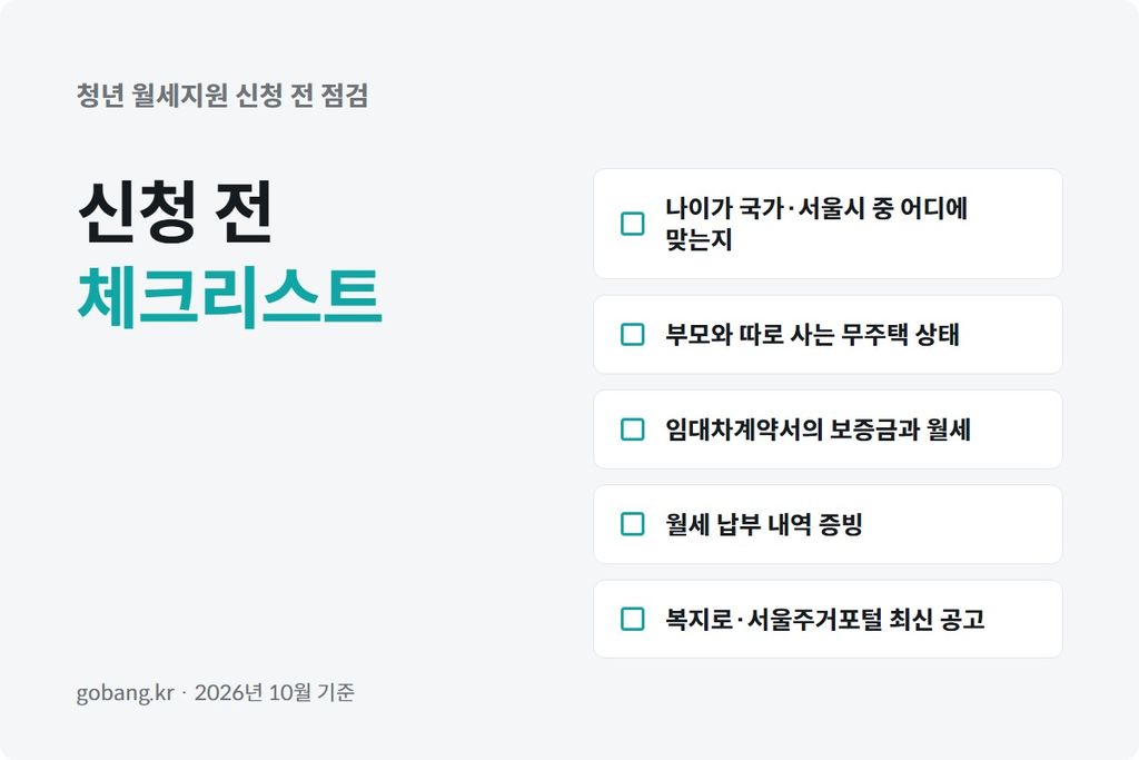 전세대출 조건과 신청 전 확인 항목을 체크리스트로 정리하는 모습