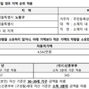 소득·자산 안내 이미지