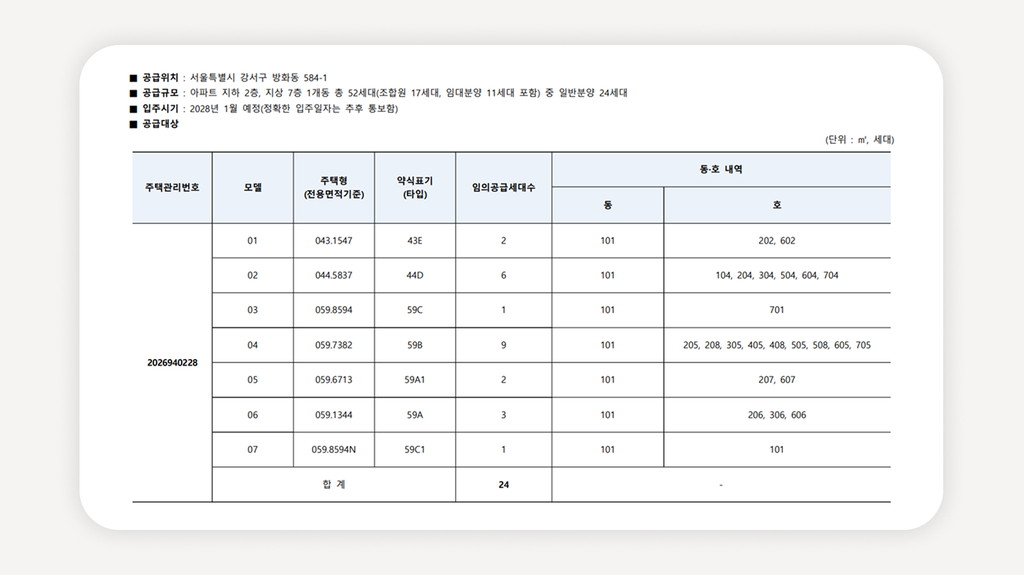 마곡스카이온+강서구임의공급+방화동아파트+방화동분양+신방화역아파트+개화산역아파트+강서구신축아파트+청약통장없이분양+강서구줍줍+임의공급청약