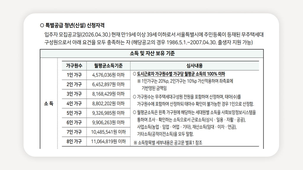보증금지원형장기안심주택+SH장기안심주택+서울보증금지원+무이자보증금지원+전세보증금지원+청년주택지원+신혼부부주택지원+중개수수료지원+SH청약일정+서울주택도시개발공사