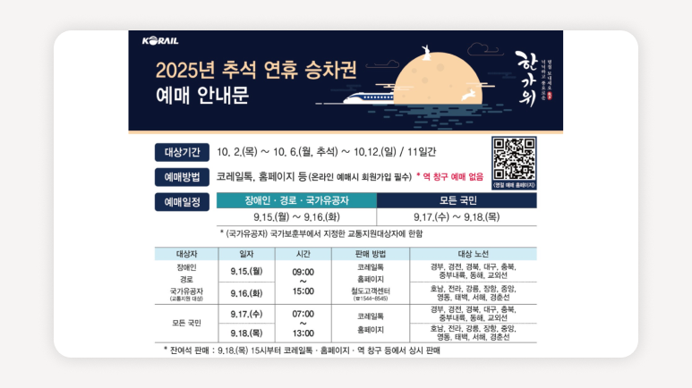 추석연휴+기차표예매+코레일예매일정+2025추석열차+추석예매팁+코레일톡예매+추석기차표결제+추석연휴기간+열차페이백이벤트+명절승차권예매 (7)