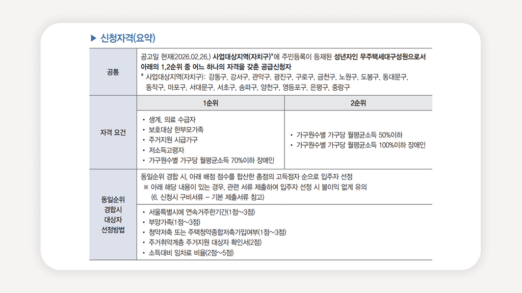SH일반매입임대주택+2026년상반기매입임대+서울매입임대주택+SH청년주택+서울원룸임대주택+다가구매입임대+입주대기자모집공고+SH임대료30퍼센트+무주택세대구성원조건+동주민센터방문접수