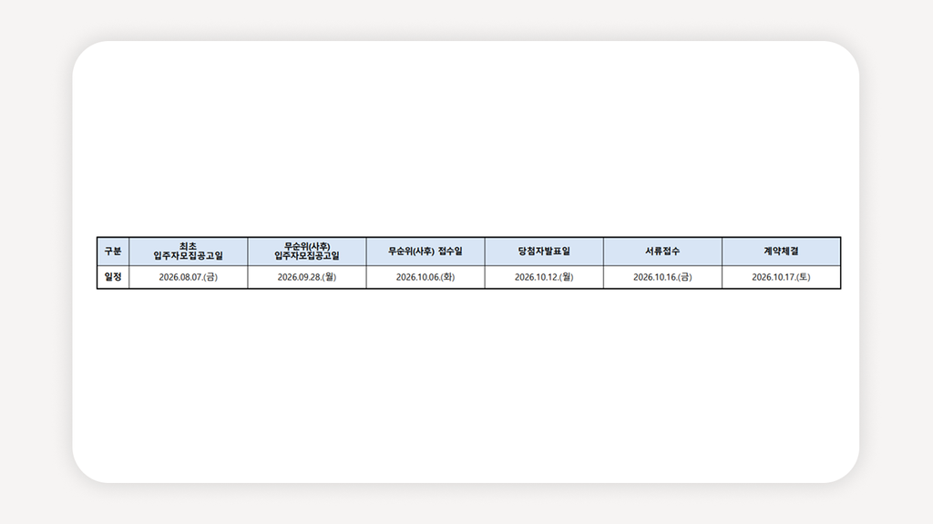 충정로역자이르네+충정로역자이르네무순위+서울무순위청약+중구아파트분양+중림동아파트+서울줍줍+청약통장없이분양+자이르네분양+충정로역아파트+84타입줍줍