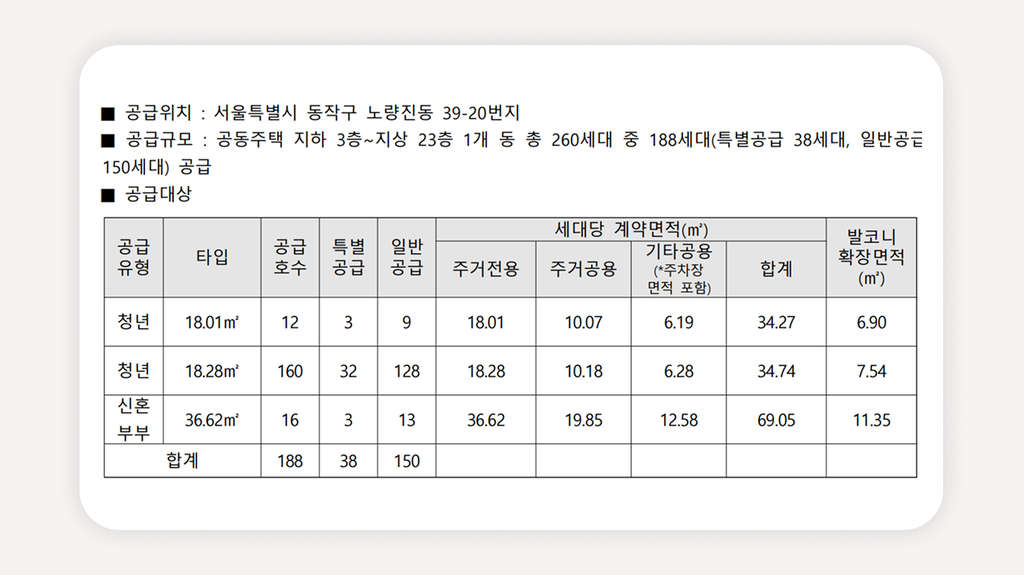 청년안심주택+신독산역청년안심주택+독산역청년안심주택+센트레빌웨스트온+청년안심주택신청+청년안심주택조건+청년특별공급+신혼부부특별공급+공공지원민간임대+청년안심주택자격