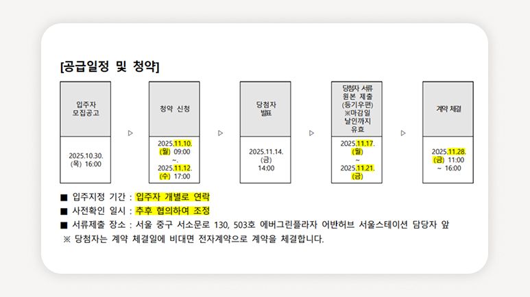 서울역+청년안심주택+청년주택+서울역청년주택+용산구청년주택+서울역역세권주택+공공지원민간임대+청년임대주택+서울청년주택+서울역어반허브