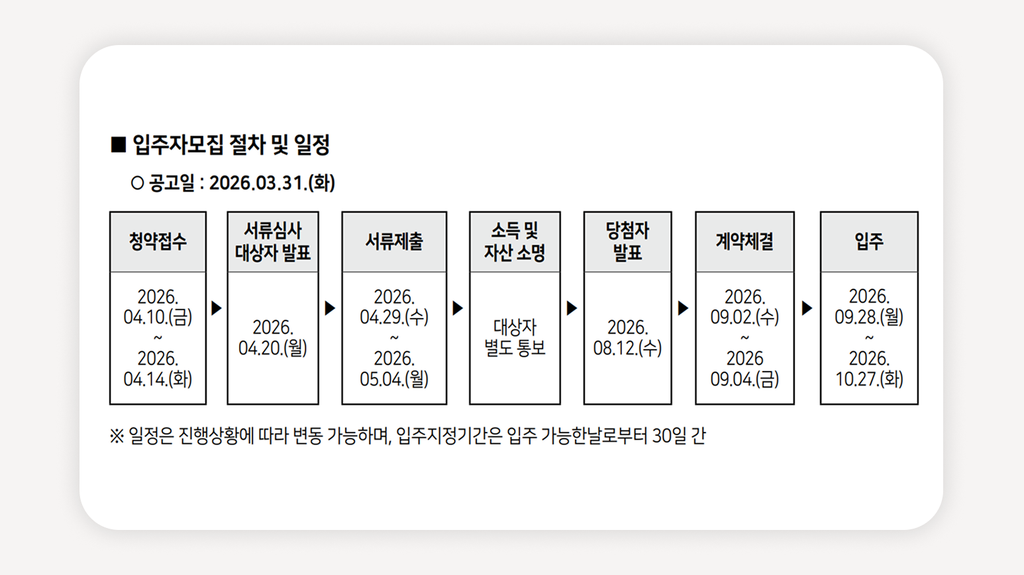 서울 청년안심주택+청년안심주택 공고+서울 공공임대주택+청년 공공임대 신청+서울 청년주택 조건+청년안심주택 임대료+서울 역세권 청년주택+SH 청년주택 신청+청년주택 소득기준+청년주택 신청방법