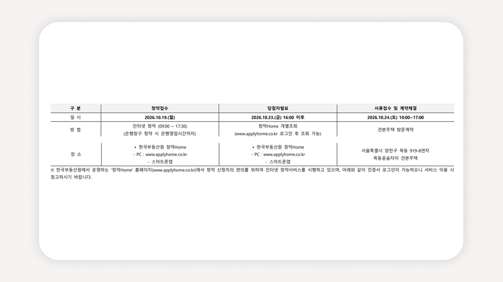 목동윤슬자이+목동오피스텔+양천구오피스텔분양+목동신축오피스텔+청약통장없이분양+오피스텔청약+오목교역오피스텔+GS건설자이+목동오피스텔분양+서울오피스텔분양