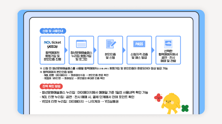 청년문화예술패스+청년예술패스+청년문화패스+문화예술패스신청+청년문화지원+청년공연할인+청년전시할인+뮤지컬청년할인+청년문화포인트+청년공연예매