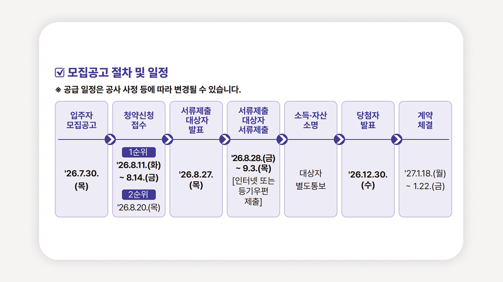 서울재개발임대주택+SH재개발임대주택+서울공공임대주택+서울임대아파트+SH임대주택모집공고+2026서울임대주택+서울무주택자임대주택+서울청약일정+SH인터넷청약+서울저렴한월세