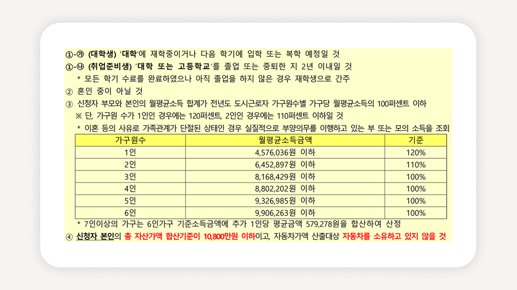 서울관악봉천행복주택+관악구행복주택+LH행복주택+서울행복주택+행복주택신청+청년행복주택+대학생행복주택+LH청약플러스+공공임대주택+행복주택임대료