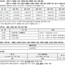 소득·자산 안내 이미지