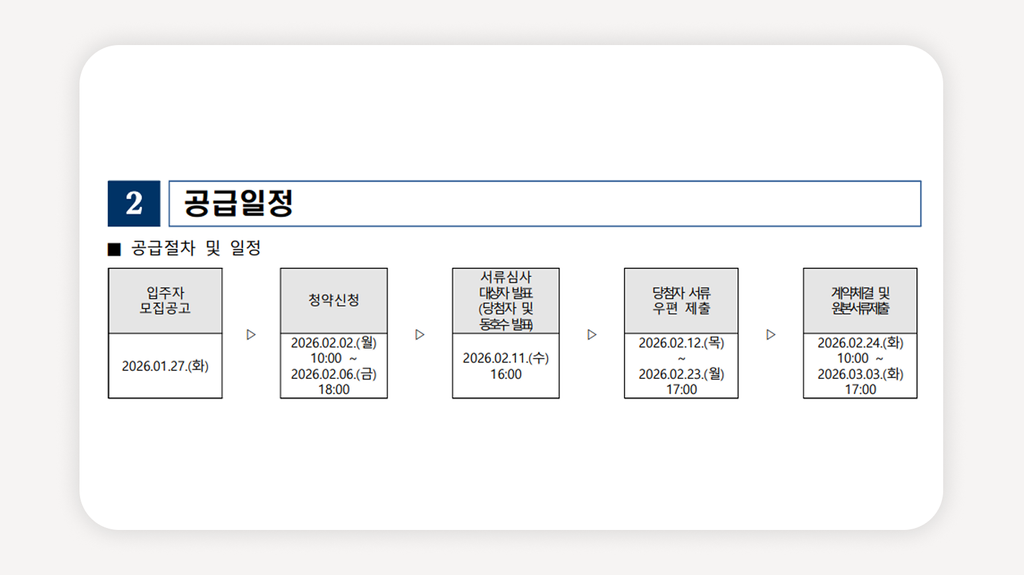 광운대역 청년안심주택+현대프라힐스+청년안심주택 모집공고+광운대역 오피스텔+서울 청년주택+청년주택 신청자격+청년주택 임대료+신혼부부 청년주택+특별공급 일반공급+청년안심주택 신청방법
