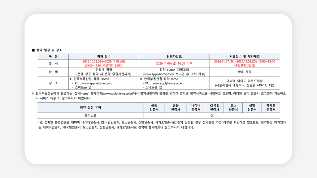 대방역여의도더로드캐슬+영등포오피스텔분양+신길동오피스텔+서울오피스텔청약+오피스텔줍줍+청약통장없이청약+전매제한없음+오피스텔분양가+대방역오피스텔+여의도오피스텔