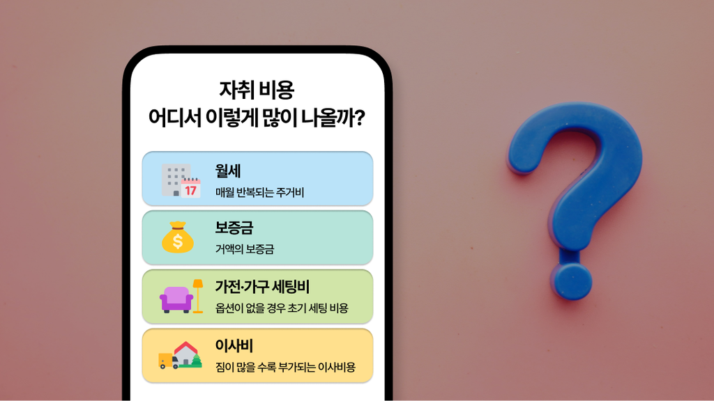 고시원+자취비용+보증금없는방+서울1인가구+고시원장단점+독립초기비용+방구하기+월세절약+고시원생활+사회초년생주거