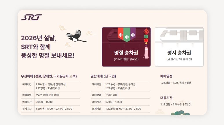 설 명절 SRT 예매+2026 설 SRT 예매 일정+SRT 설날 기차표+SRT 명절 예매 방법+SRT 예매 날짜 시간+설날 SRT 승차권+SRT 설 연휴 환불 규정+SRT 전화 예매+SRT 잔여석 조회+SRT 예매 성공 팁
