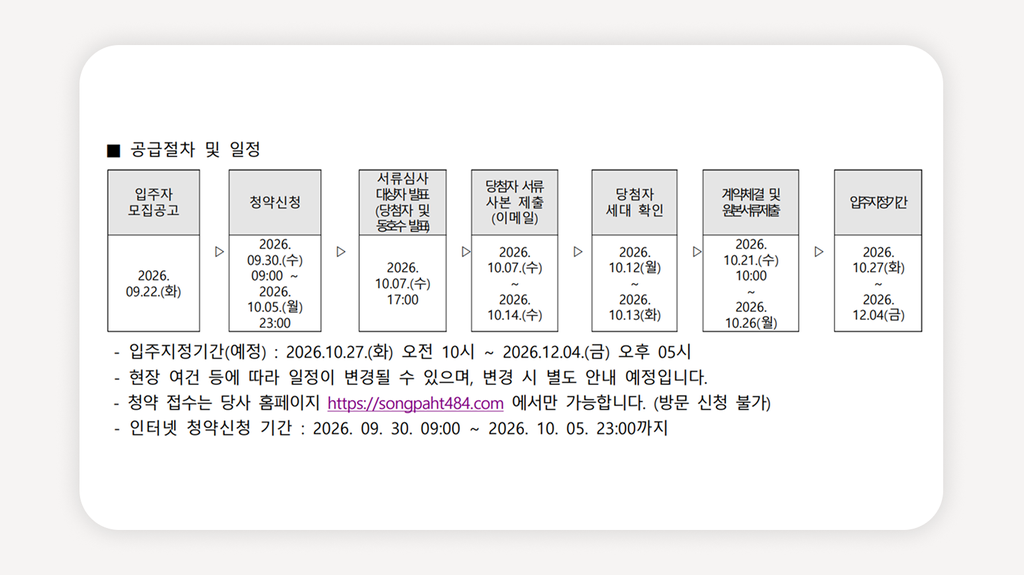 장지역청년안심주택+송파해링턴타워+송파청년안심주택+장지역역세권+송파구월세+청년안심주택모집공고+신혼부부임대주택+공공지원민간임대+서울청년주택+송파신축임대