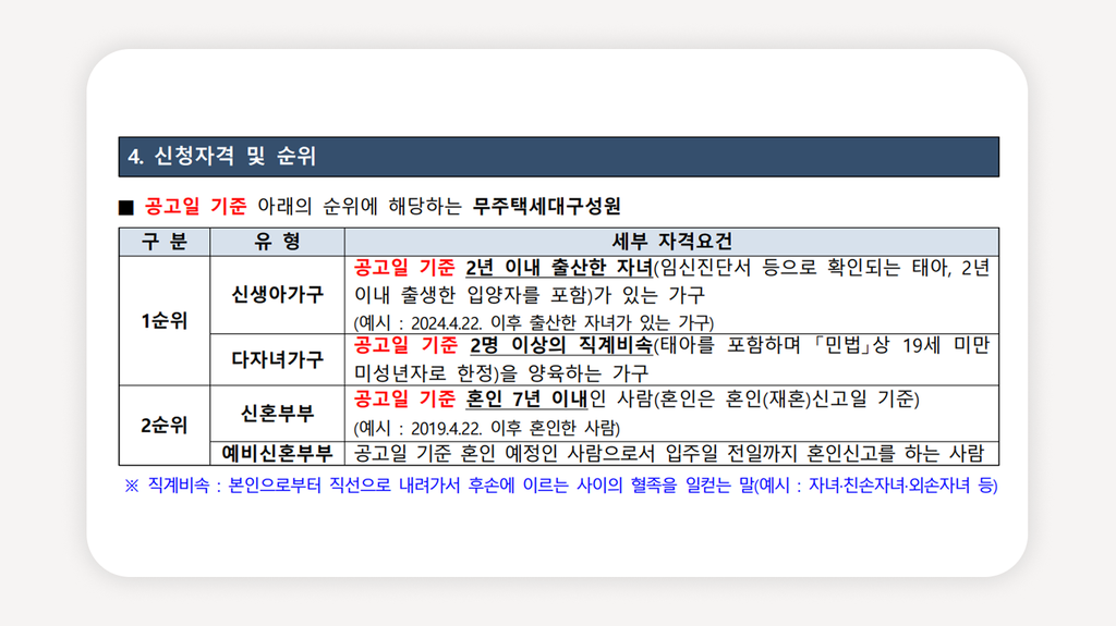 전세임대주택+LH전세임대+든든주택+신혼부부전세임대+다자녀전세임대+청년주택신청+LH청약플러스+전세지원제도+공공임대주택+전세자금지원