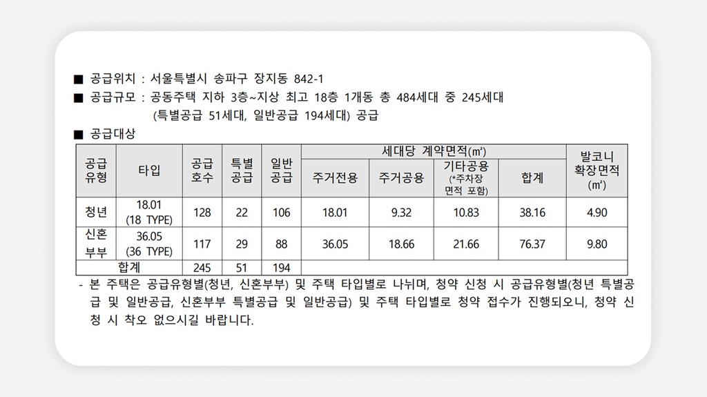 장지역청년안심주택+송파해링턴타워+송파청년안심주택+장지역역세권+송파구월세+청년안심주택모집공고+신혼부부임대주택+공공지원민간임대+서울청년주택+송파신축임대
