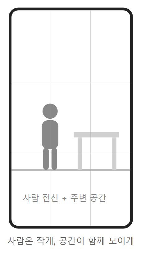넓은 전경 앵글 예시