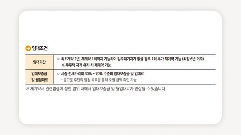 서울주택도시공사+청년주택+장기미임대+SH공사+매입임대주택+무주택청년+임대주택신청+공공임대+입주자모집+임대료