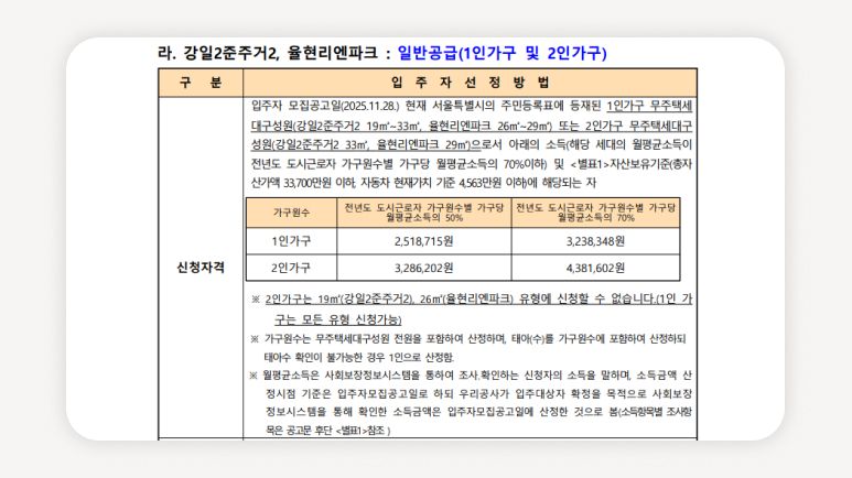 1인청년주택+서울청년주택+도시형생활주택+SH청년주택+역세권청년주택+청년월세지원+청년임대주택+청년전세자금대출+공공임대주택+청년주거복지