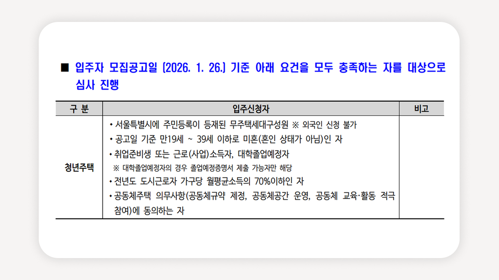 서대문구청년주택+서울청년임대주택+청년매입임대주택+공동체주택청년+서대문구임대주택+청년월세6만원+서울청년주거지원+청년공공임대주택+신혼부부임대주택+서울임대주택공고