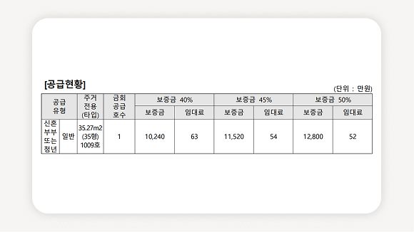 서울역청년안심주택+용산구청년안심주택+서울역오피스텔+서울역역세권오피스텔+청년안심주택입주자모집+서울역청년주택+용산구오피스텔임대+서울청년임대주택+공공지원민간임대주택+서울역원룸오피스텔