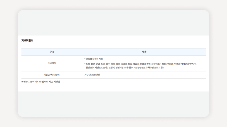 희망의집수리+집수리지원+서울시주거복지+저소득가구+주거취약+수리비지원+안전시설설치+임차가구지원+기준중위소득60%+동주민센터신청